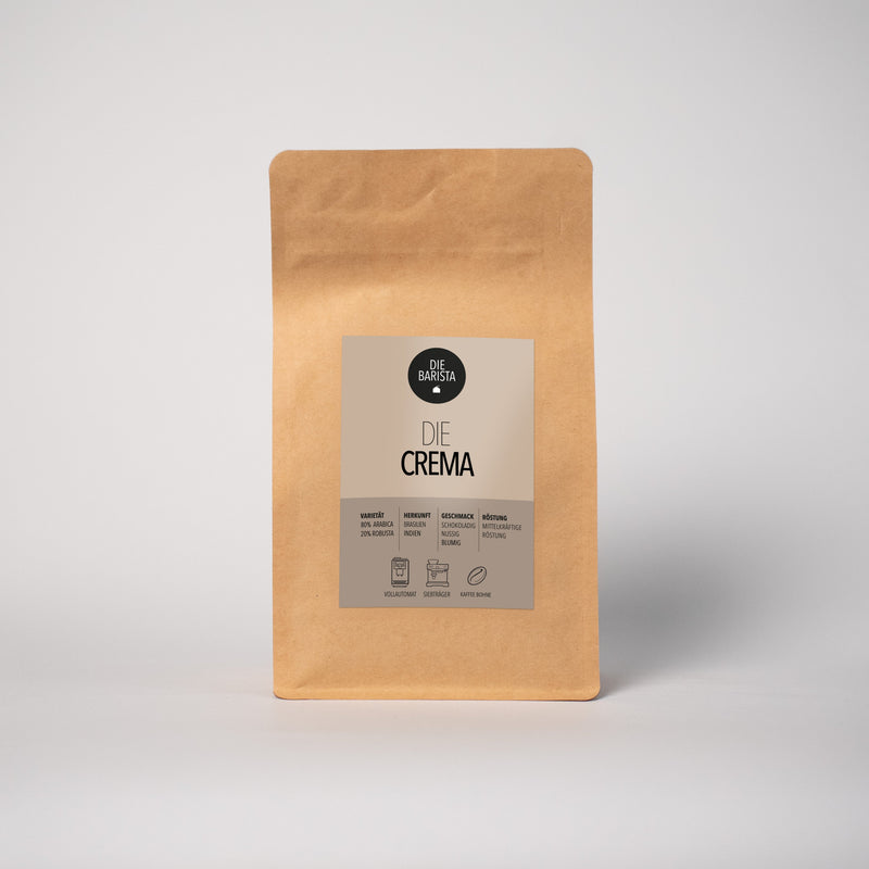 Die Crema